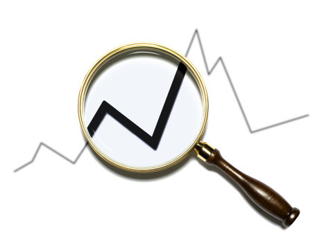 流程趨勢(shì)圖